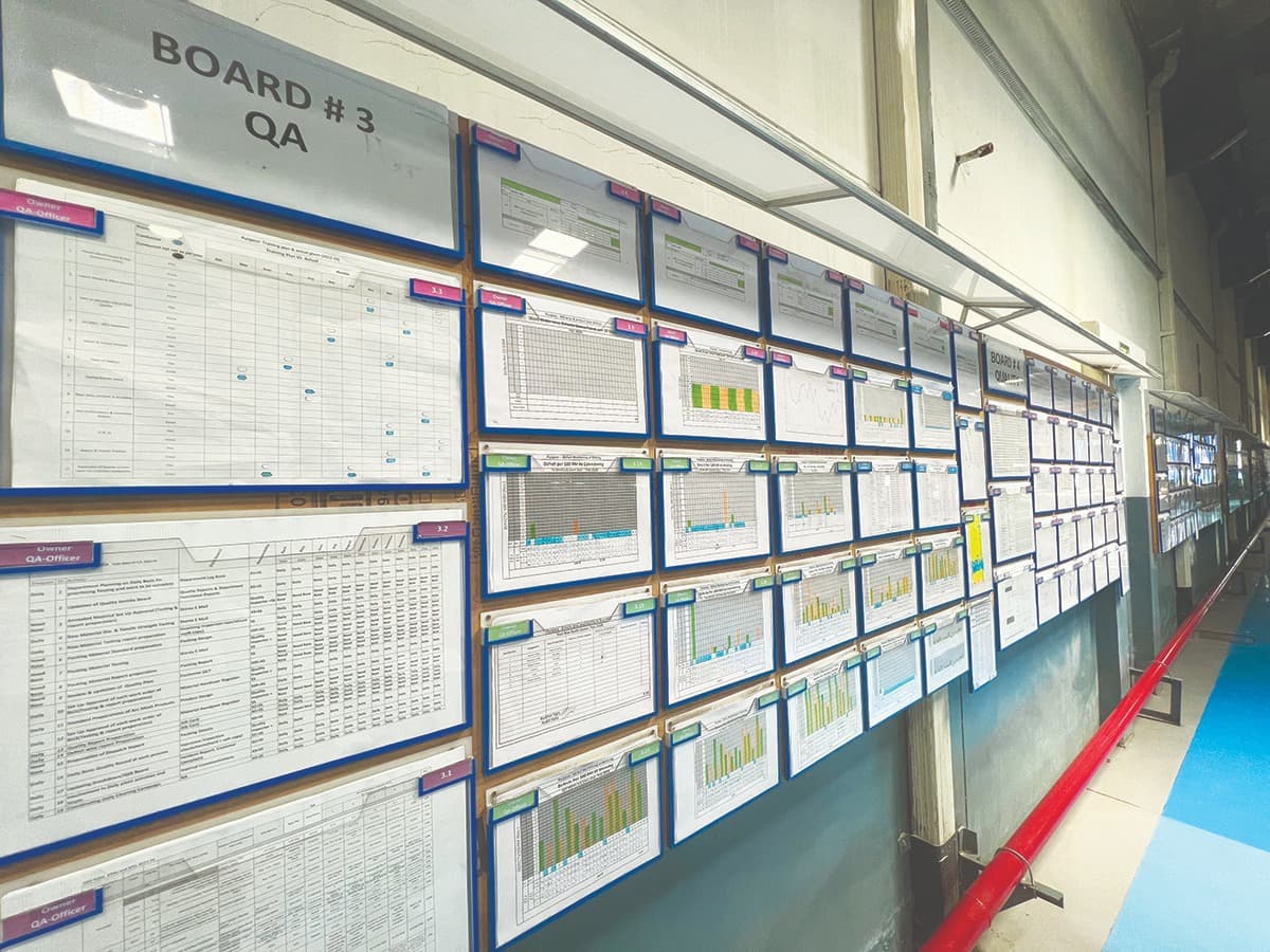 Gemba quality management board on the BVK shop floor
